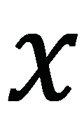 Bar graph with x and y axes
