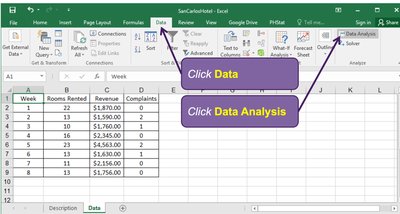 Excel Data tab and Data Analysis selection