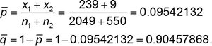 Calculation of pooled proportion