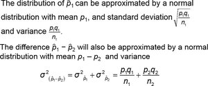 Variance of difference of proportions