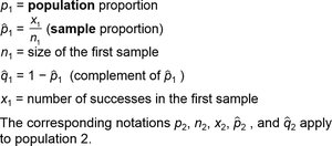 Notation for two proportions