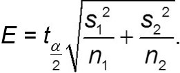 Margin of error for difference of means