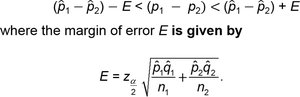 Confidence interval for difference of proportions