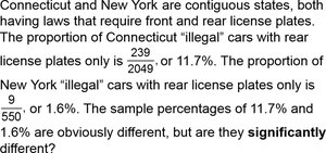 Sample proportions for Connecticut and New York