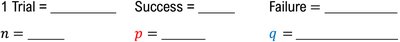 Binomial experiment parameters