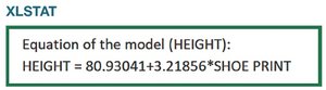 Regression equation output from XLSTAT
