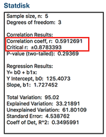 Statdisk output showing correlation coefficient and p-value