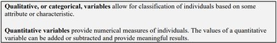 Qualitative and Quantitative Variables definitions