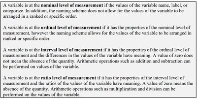 Levels of Measurement definitions