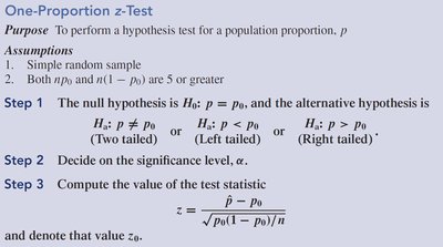 One-proportion z-test procedure