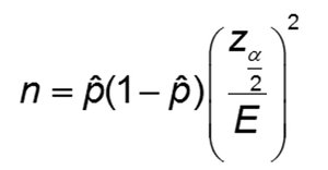 Maximum value of p(1-p) at p=0.5