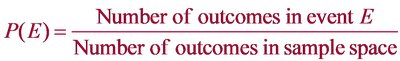 Classical probability formula