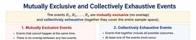 Summary of mutually exclusive and collectively exhaustive events