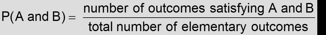 Formula for joint probability