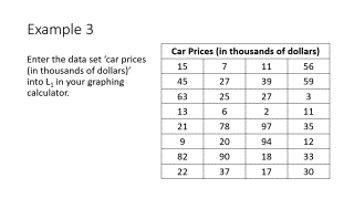 Car prices data table