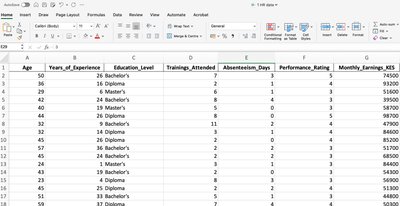 Sample HR dataset in Excel