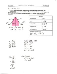 Normal distribution with shaded confidence interval