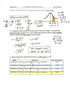 Normal distribution with margin of error highlighted