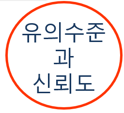 유의수준과 신뢰도
