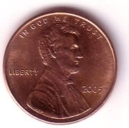 Probability of tossing a head graph