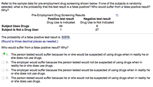Drug test results table