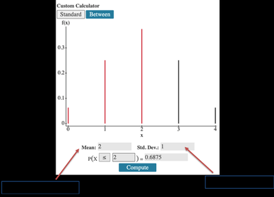StatCrunch probability calculation and histogram