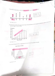 Histogram interpretation
