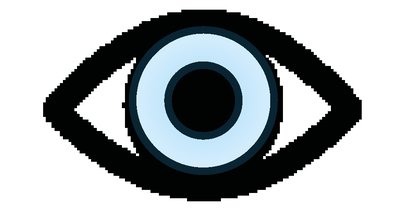 Eye color (qualitative data)