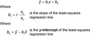 Least-squares regression line formula and notation