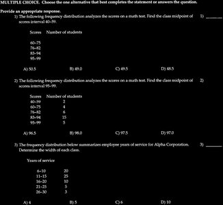 Frequency distribution table for scores