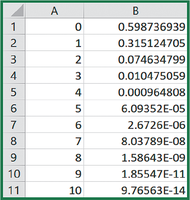 Excel binomial probability output table