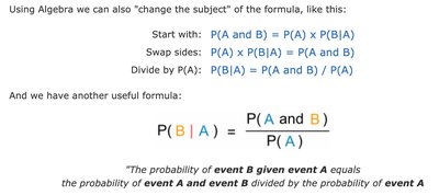 Conditional Probability Formula and Explanation