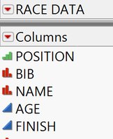 List of variable types in a dataset
