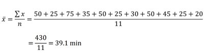 Summary of measures of center