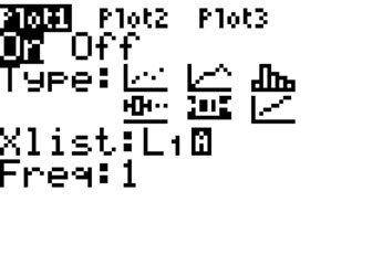 TI calculator boxplot setup