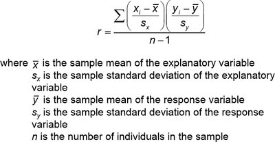 Formula for sample linear correlation coefficient