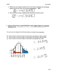 Normal distribution with empirical rule shading