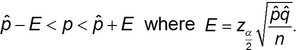 Formula for confidence interval and margin of error for proportions