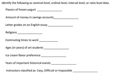 Class activity on levels of measurement