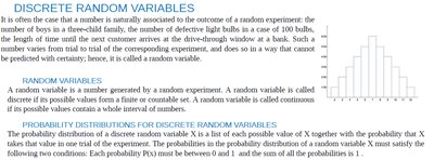 Histogram of a discrete random variable