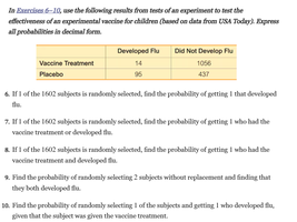 Pearson correlation coefficient formula
