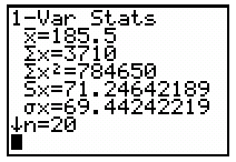 Calculator output for 1-Var Stats including mean and other statistics