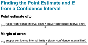 Finding point estimate and margin of error from a confidence interval