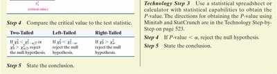 Chi-square test: critical values and P-value