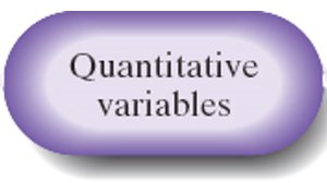 Quantitative variables diagram