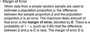Margin of error explanation