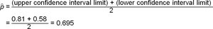 Finding point estimate from interval