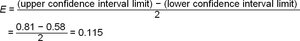 Finding margin of error from interval