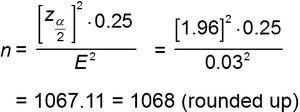 Sample size calculation without estimate