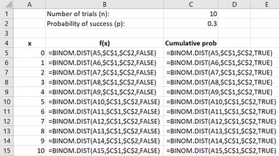Excel formula worksheet for binomial probabilities